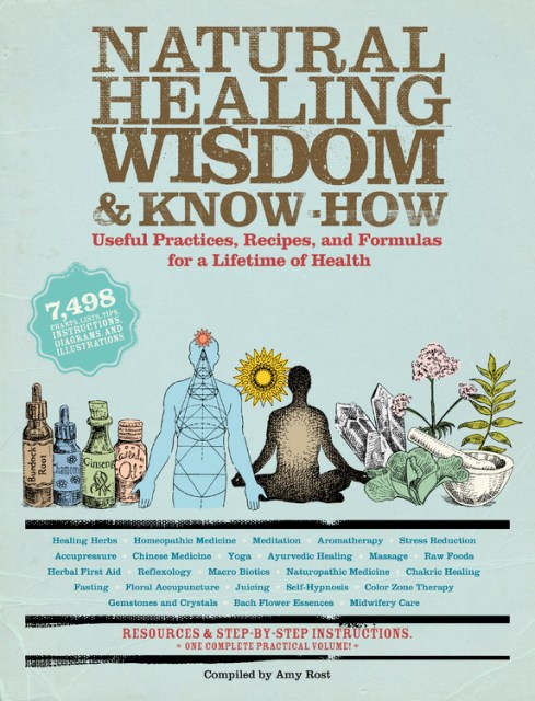 Natural Healing Wisdom & Know How